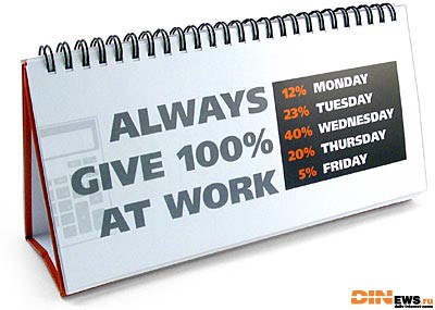 Always give 100% at work...